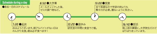 ある一日のスケジュール