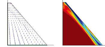 図3　凍結融解・降雨複合型斜面崩壊モデルによる斜面崩壊の数値解析例
