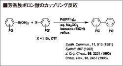 芳香族ボロン酸のカップリング反応