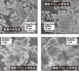 図1 微粒化した活性炭の電子顕微鏡写真
