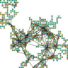 図2 ノードがフラクタル的に分布している複雑ネットワークのモデル。