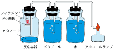 図1