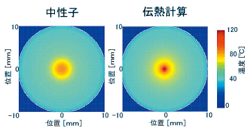 図2