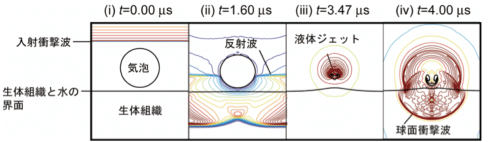 図1