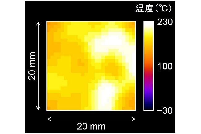 中性子ビームを使った新しいサーモグラフィの開発に成功～産業製品内部の様々な熱エネルギー問題の解決に期待～