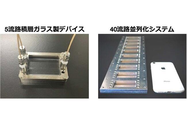 核酸搭載脂質ナノ粒子の大量生産用マイクロ流体デバイスの開発～mRNAワクチンの製造や個別化ナノ医療の実現に期待～