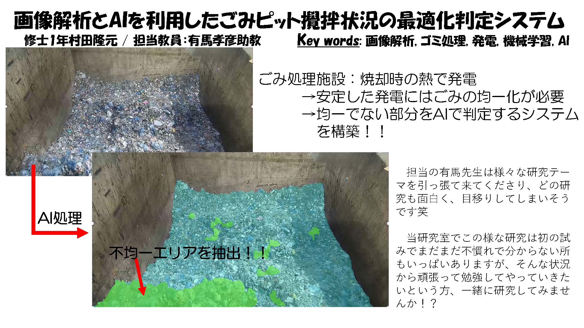 research of Murata