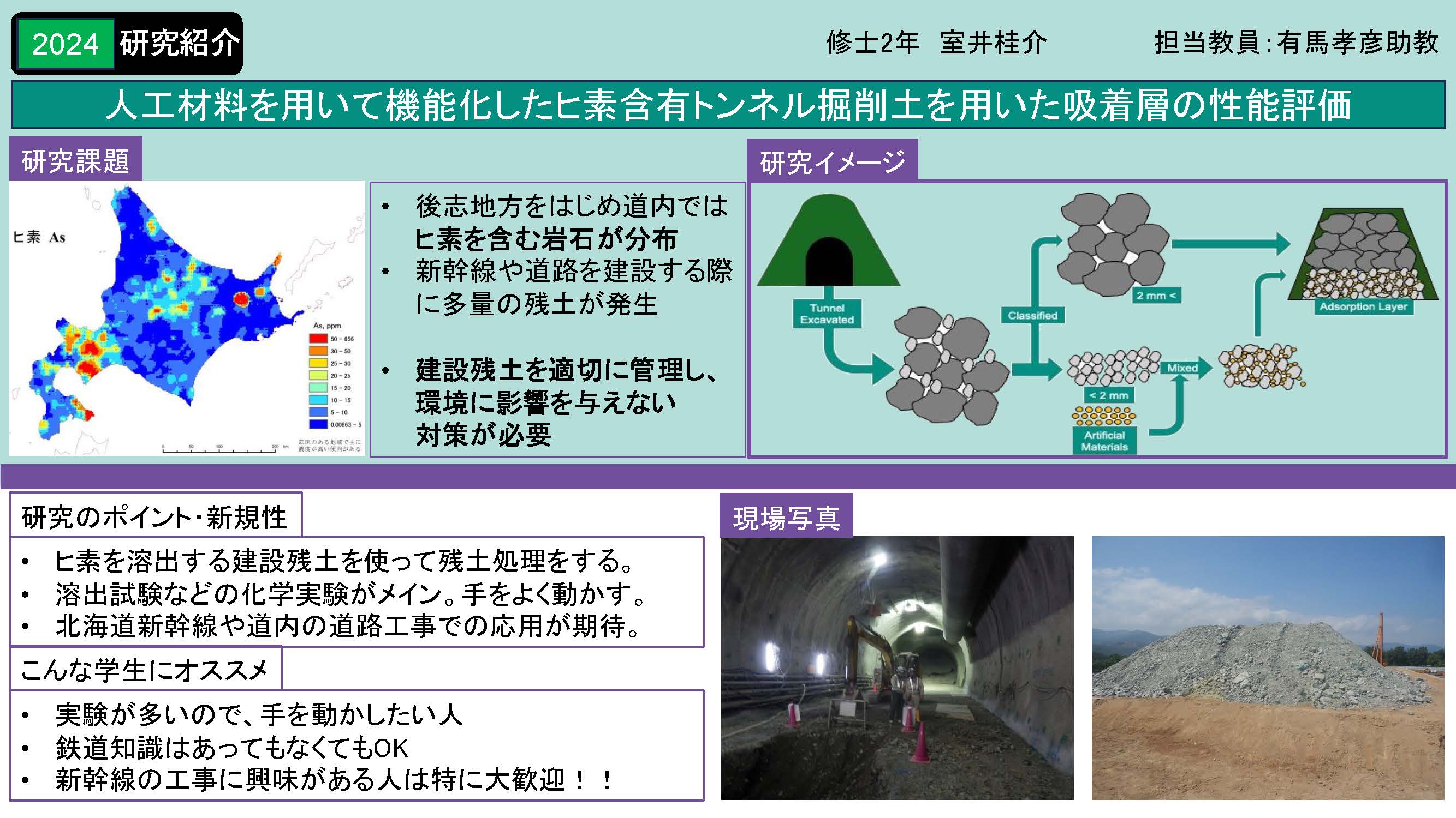 research of Muroi