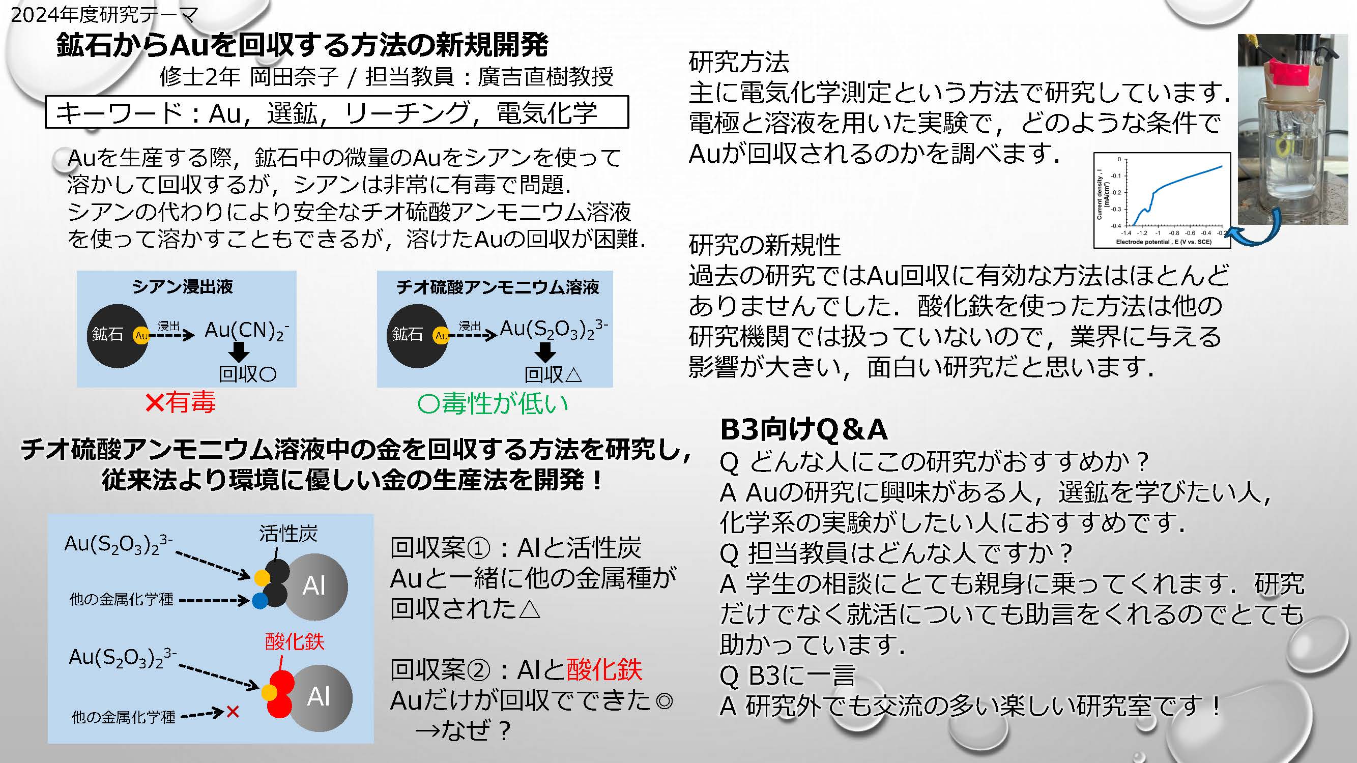 research of Okada