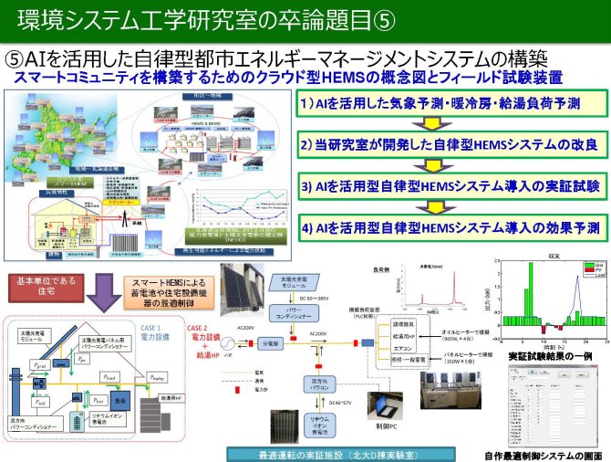 research2018-5.jpg(116539 byte)