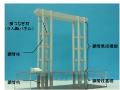 杭基礎一体型鋼管集成橋脚構造の開発と設計規範の確立