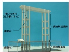 A bridge column integrated by multiple steel pipes and connected directly to piles without a footing