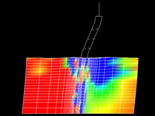 Soil-water coupling elasto-plastic FE analysis