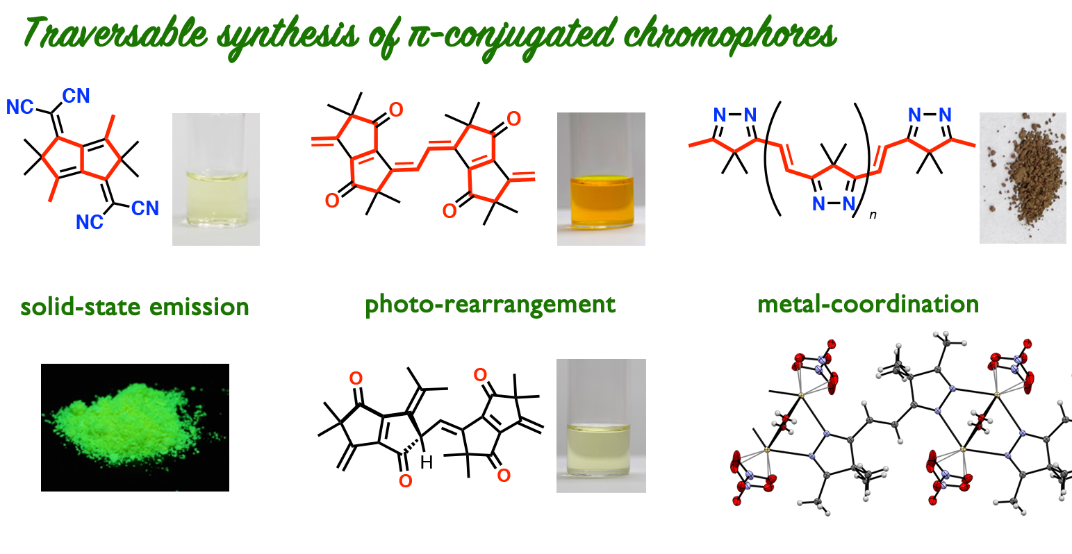 Chromophores