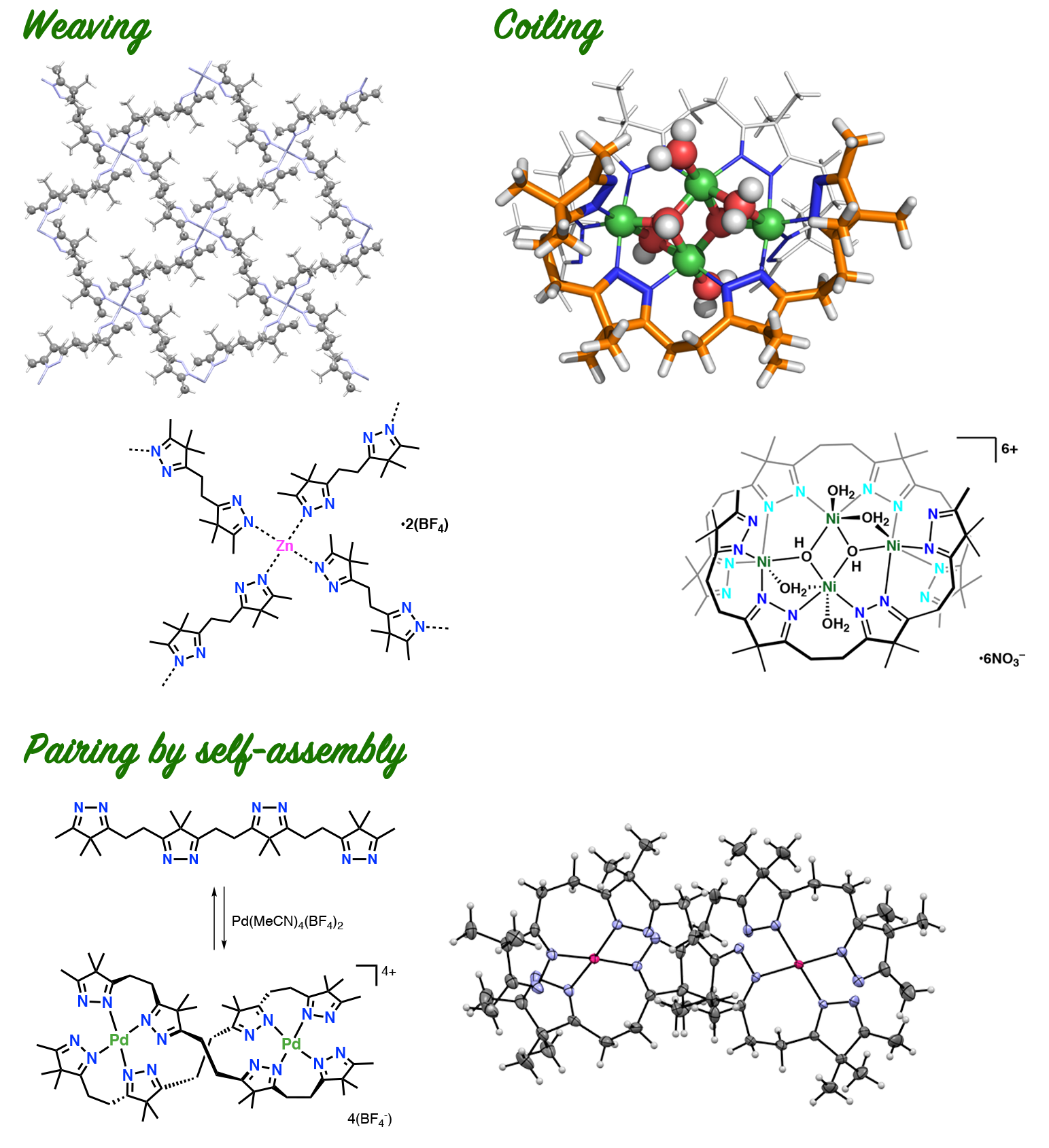 Nanostructures