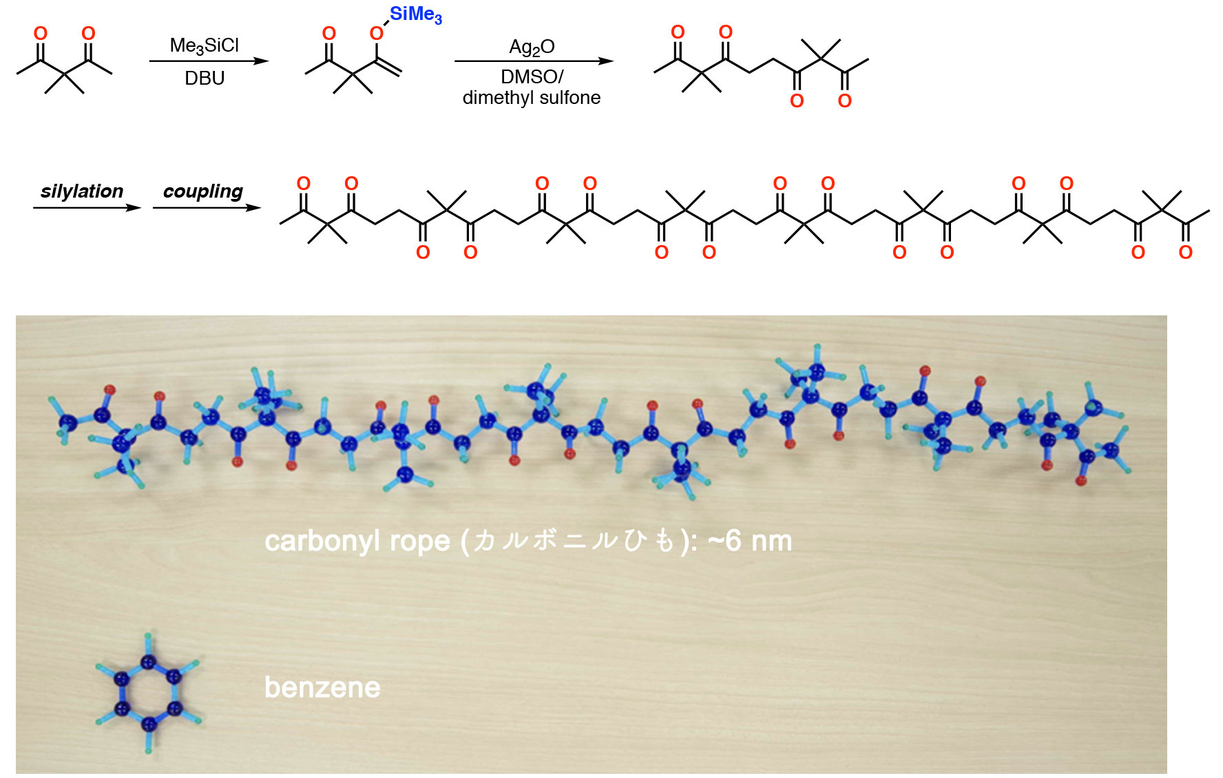 Carbonyl rope