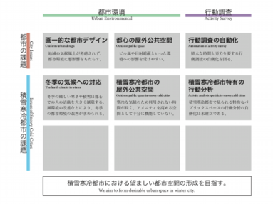 課題.pdf