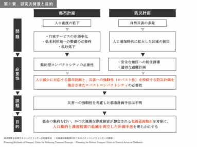 04_PIC_課題.pdf