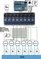 オートサンプラー配線図.jpg