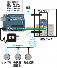 カラーセンサー回路.jpg