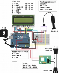 DOコントローラー回路図.jpg