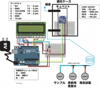 カラーセンサー＿液晶付き.jpg