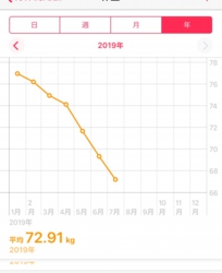 weight.jpg