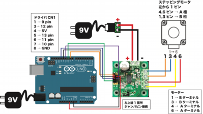 ペリスタ_ステッピングモーター.pdf