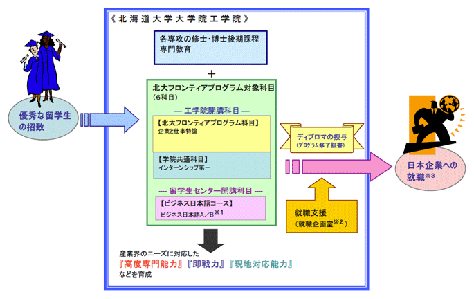 kteBAvOɂ鋳