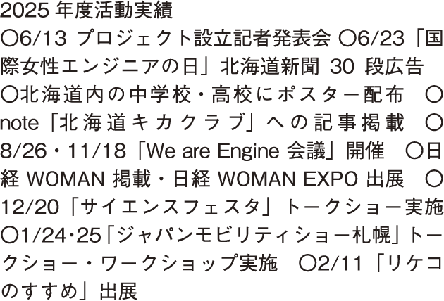 2025年度活動実績 ○6/13 プロジェクト設立記者発表会 ○6/23 「国際女性エンジニアの日」北海道新聞 30 段広告 ○北海道内の中学校・高校にポスター配布 ○note「北海道キカクラブ」への記事掲載 ○8/26・11/18 「We are Engine 会議」開催 ○日経 WOMAN 掲載・日経 WOMAN EXPO 出典 ○12/20 「サイエンスフェスタ」トークショー実施 ○1/24・25 「ジャパンモビリティショー札幌」トークショー・ワークショップ実施 ○2/11 「リケコのススメ」出典